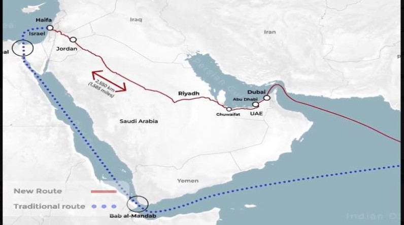 فيديو| خريطة توضح كيف تساعد الإمارات والسعودية والأردن في كسر حصار اليمن على إسرائيل